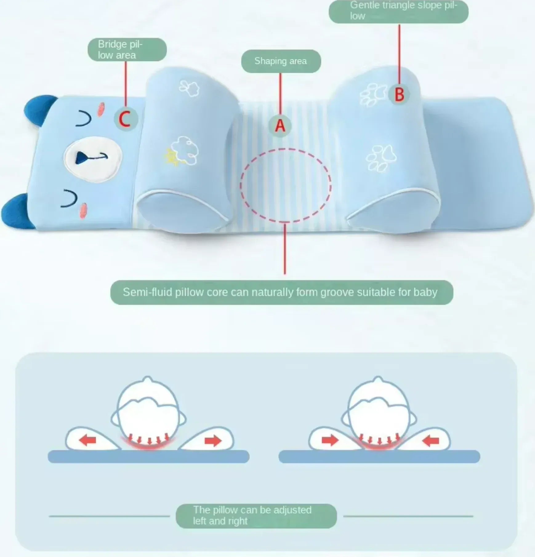 Adjustable Infant Newborn Baby Head Shaping Pillow