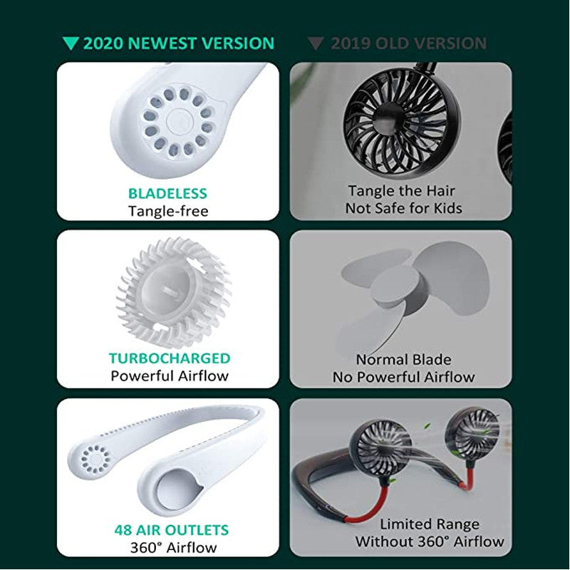 Bladeless Neck Fan with 360° Airflow Portable Hands Free Small USB Fan